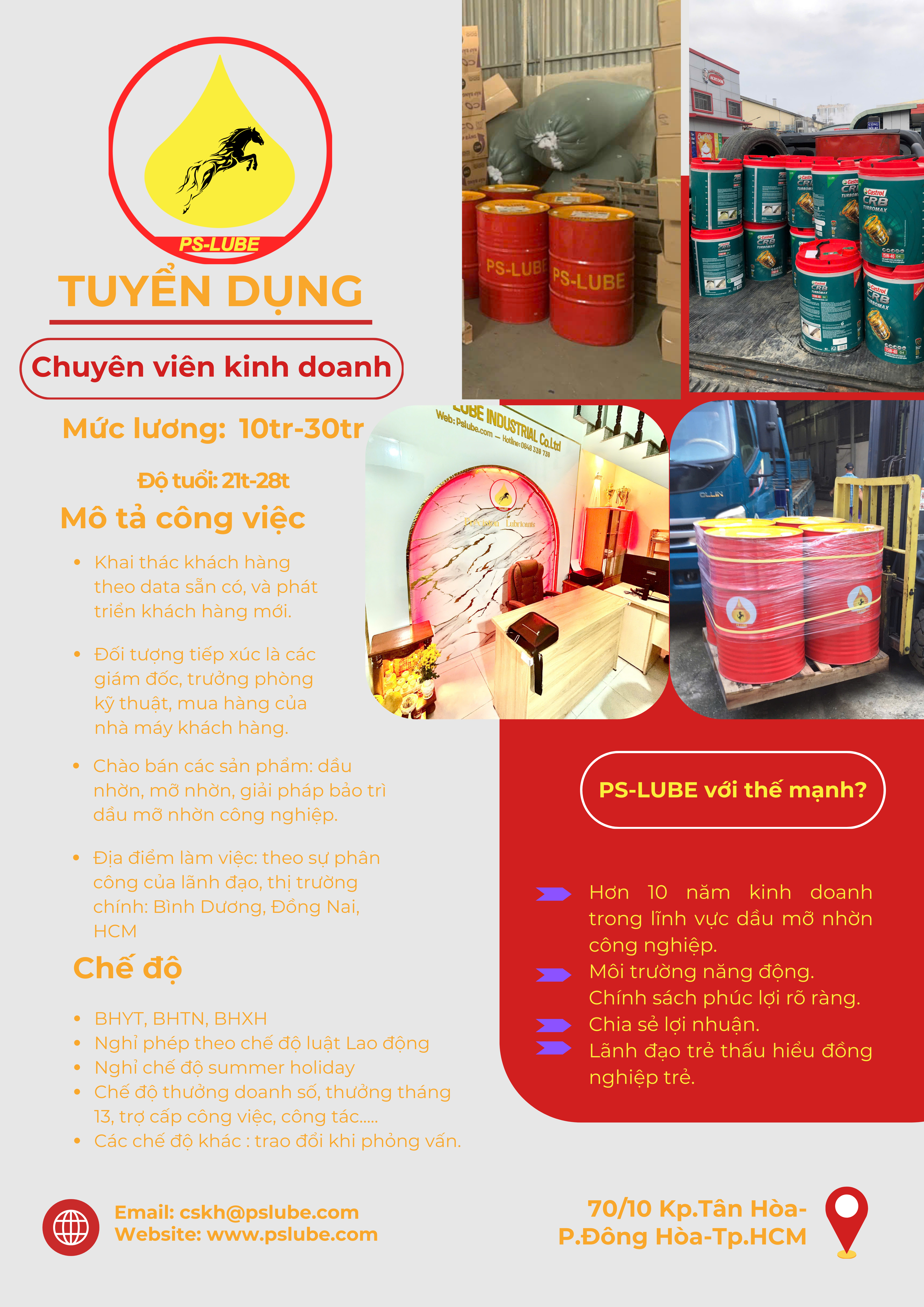 Tuyển dụng Tháng 12-2025